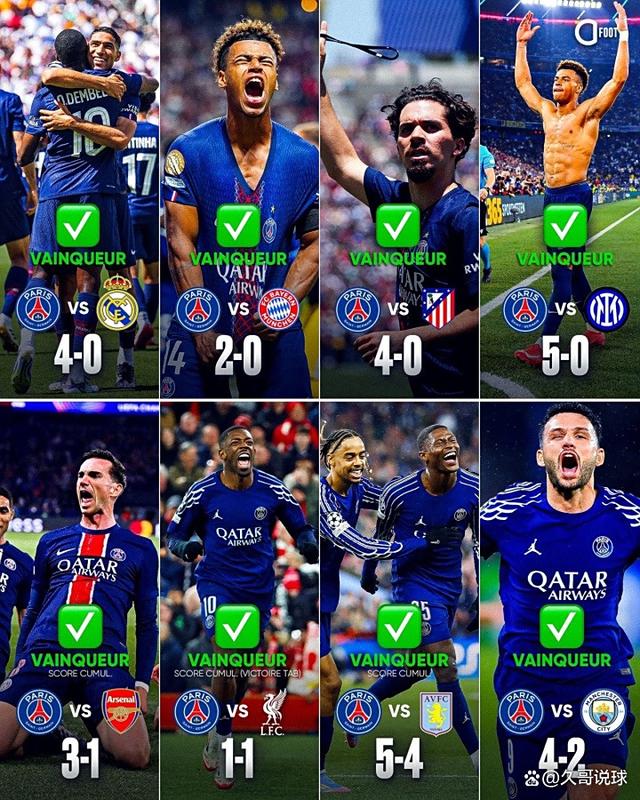 欧洲豪门在本赛季的比赛获得关注