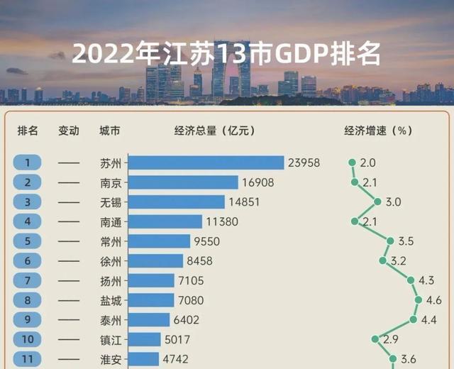 江苏男篮胜出，战绩稳定持续领跑的简单介绍