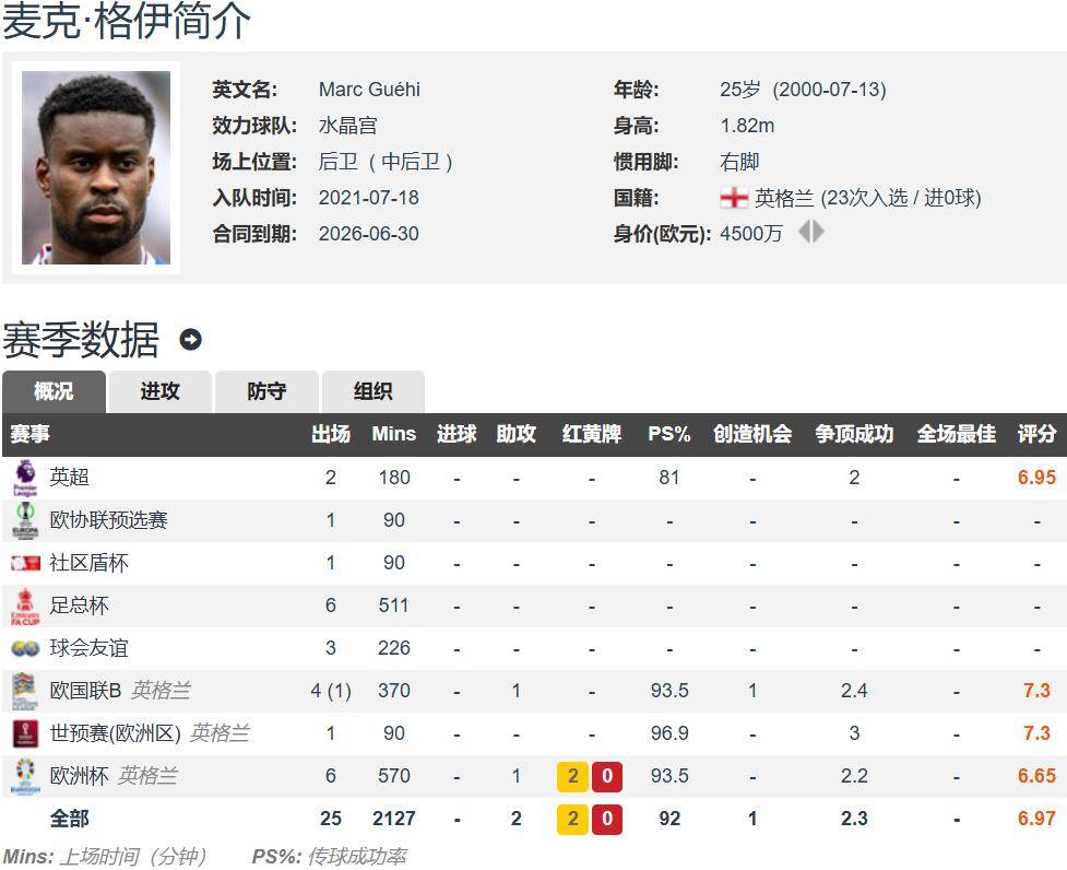 爱游戏中国官网-利物浦后卫集体失误，球队需及时调整