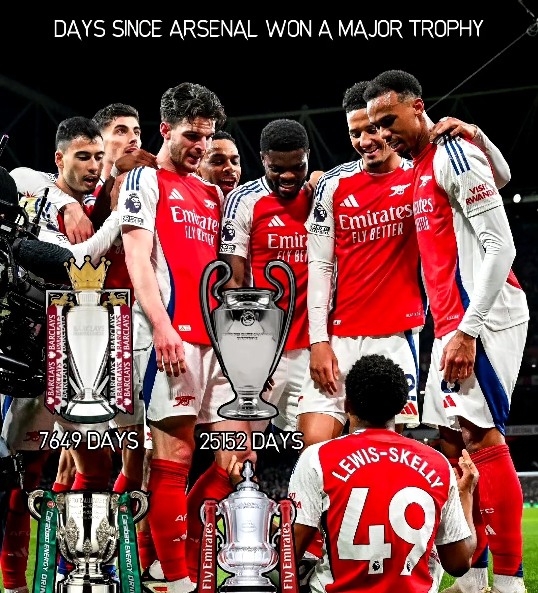 阿森纳客场逆转西汉姆，保住欧联席位的简单介绍