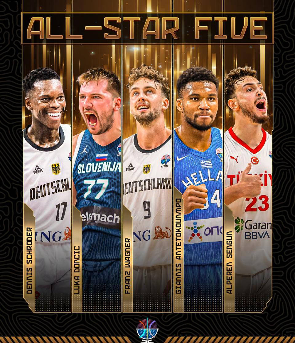 爱游戏vip注册-欧洲篮球顶级赛事将在下半年恢复比赛