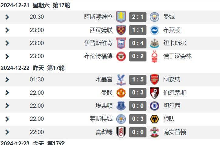 爱游戏平台-利物浦击败对手，继续领跑积分榜的简单介绍